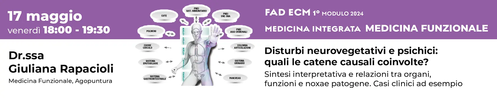 Webinar Medicina funzionale 2024